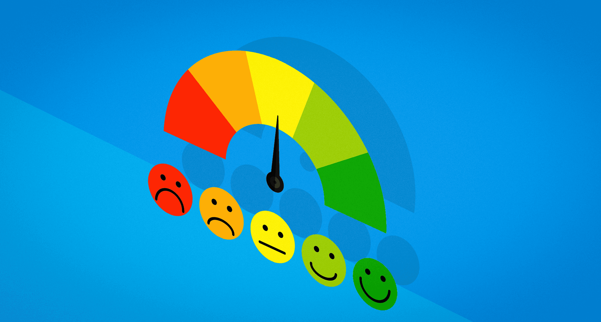 Measuring Customer Satisfaction: CSAT, NPS and CES